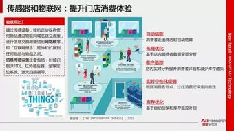 系統(tǒng)解讀新零售 核心特征與適應(yīng)趨勢(shì)的策略分析